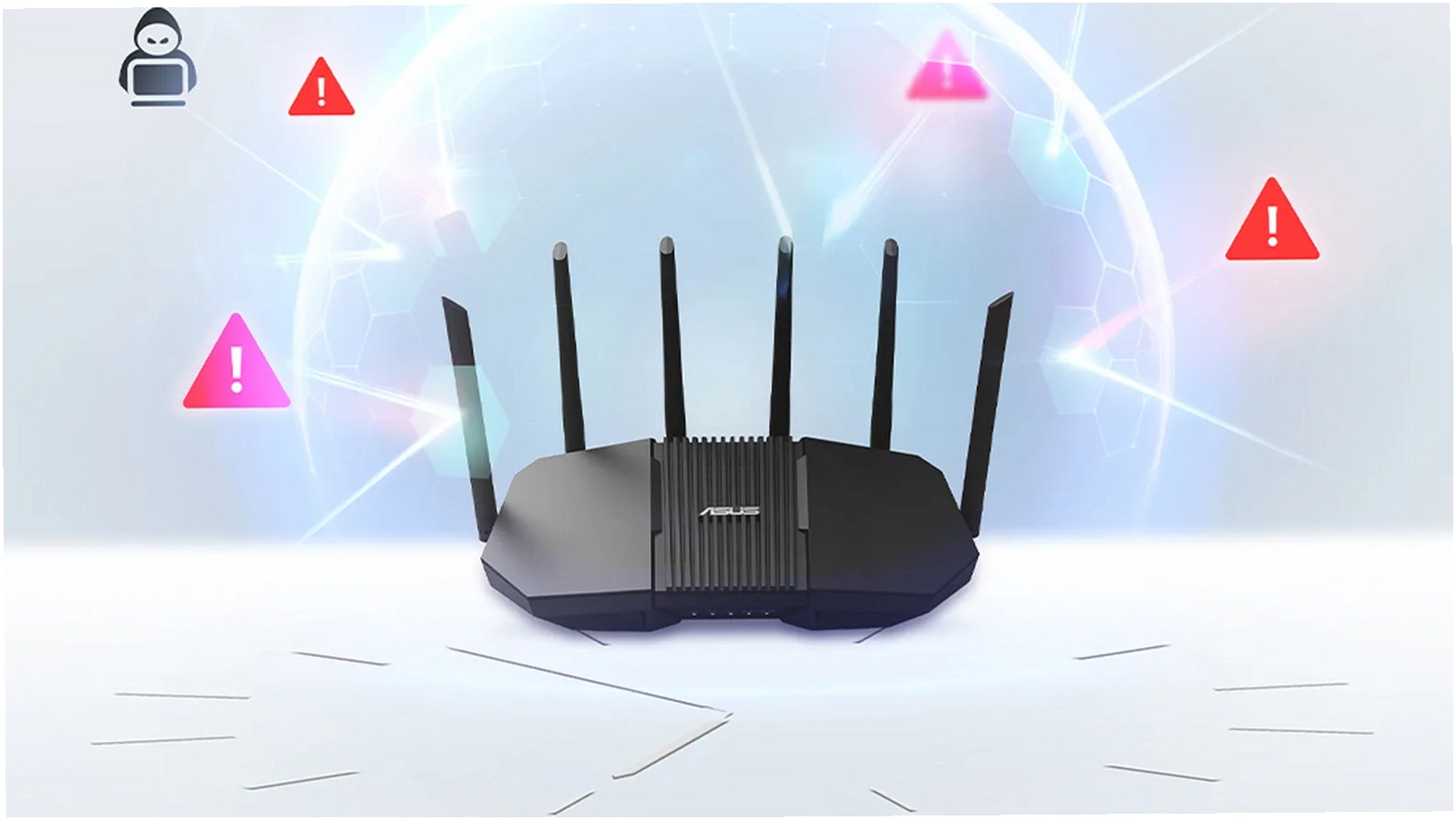 Analisis Del Router 0 7